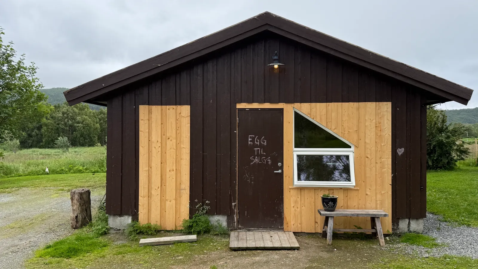 Tretteng Gård